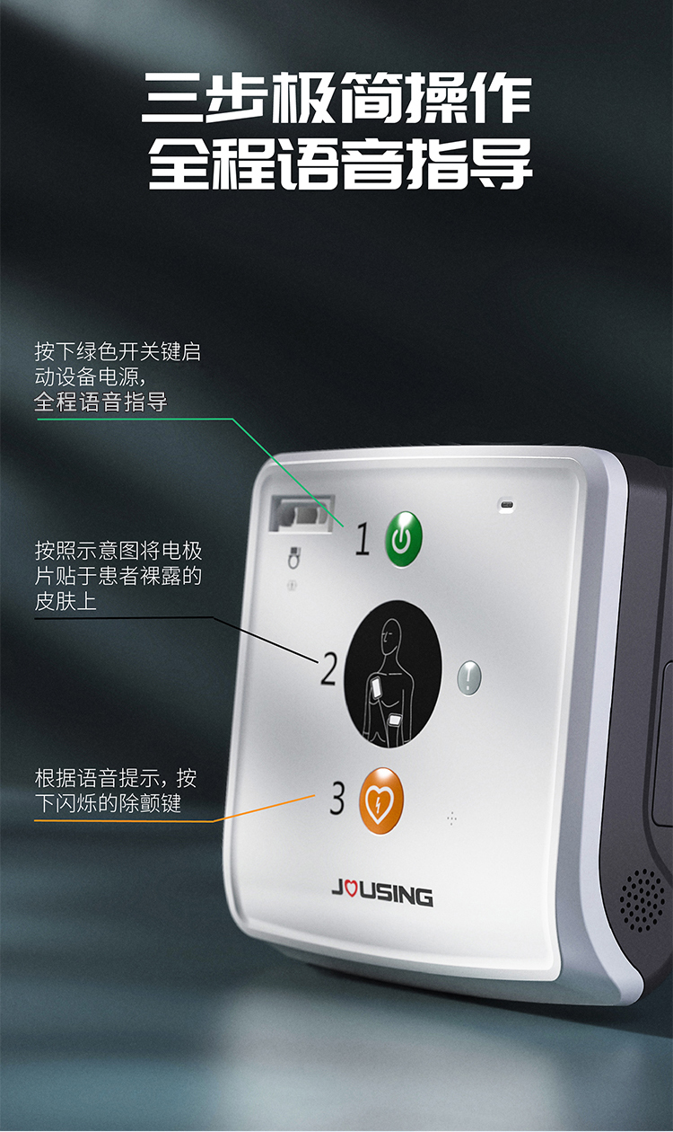 久心醫療（Jousing）iAED-S1 AED 標配套裝.jpg