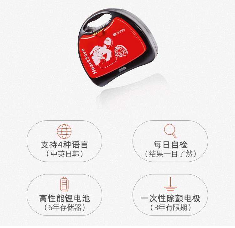 普美康A(chǔ)ED自動(dòng)體外除顫器HeartSave M250.jpg